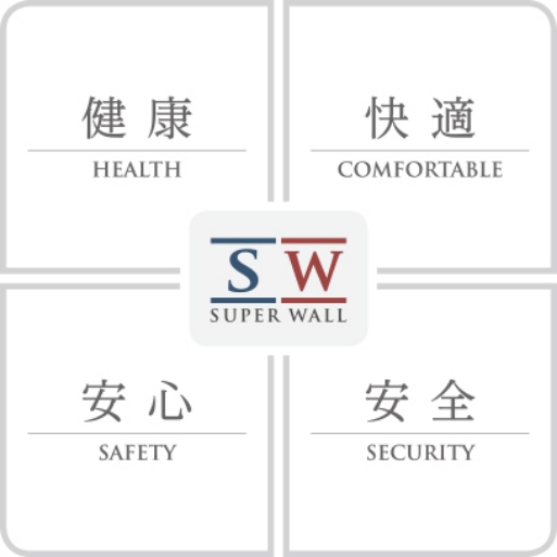 健康 快適 安心 安全