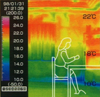 一般住宅の室内サーモグラフィ