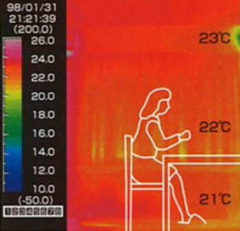SW工法住宅の室内サーモグラフィ
